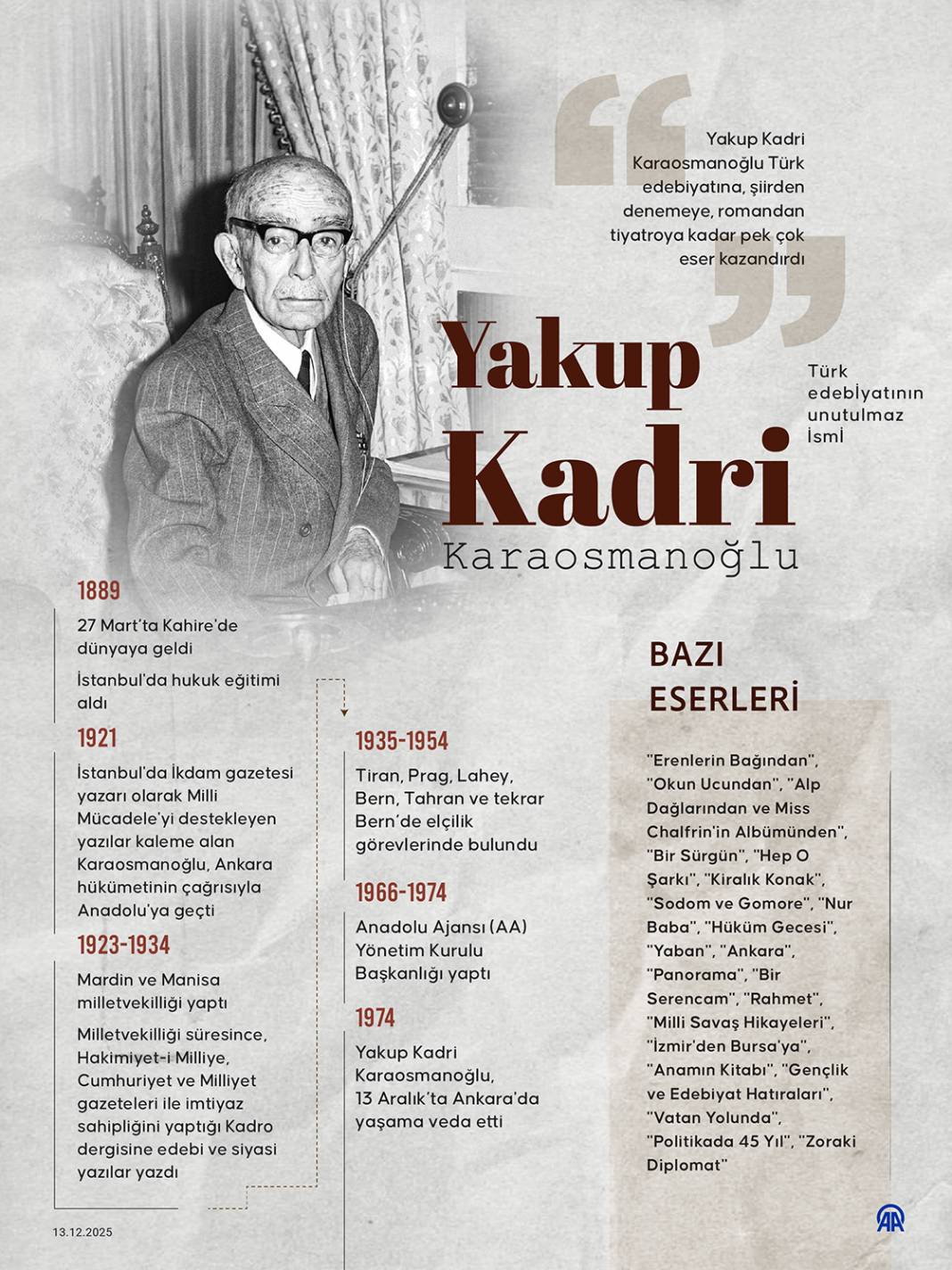Türk edebiyatının unutulmaz ismi: Yakup Kadri Karaosmanoğlu 1